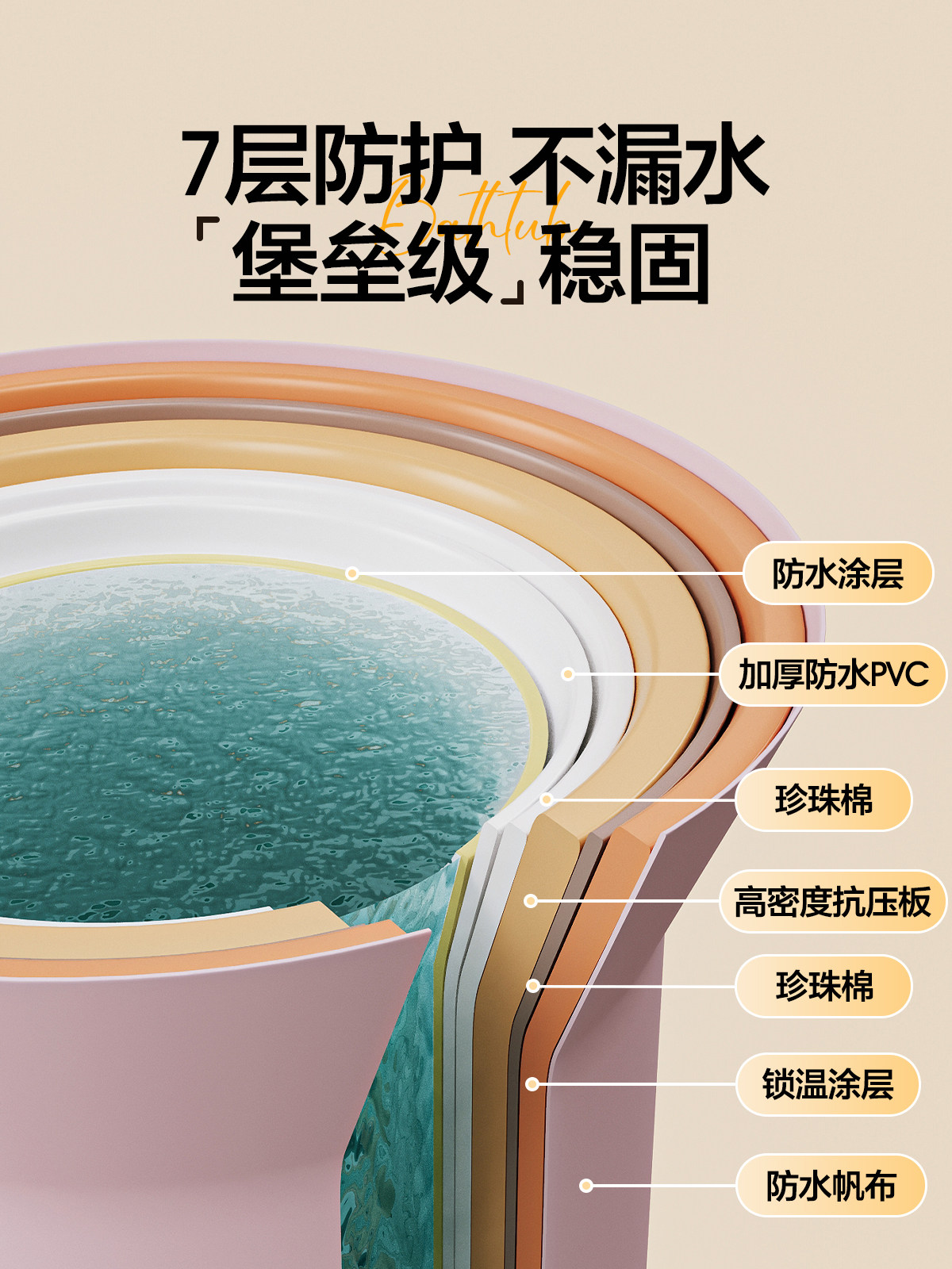 Household Bathtub for Children and Adults, Simple Bathtub for Bathing, Magical Foldable Adult Bathtub, Portable Bathing Tub