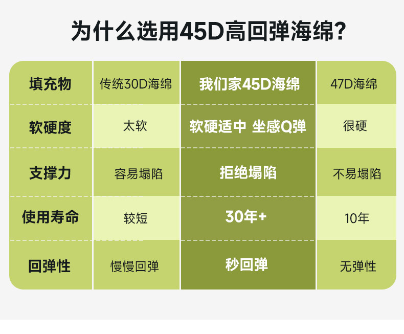 Складной универсальный диван для двоих, новая коллекция 