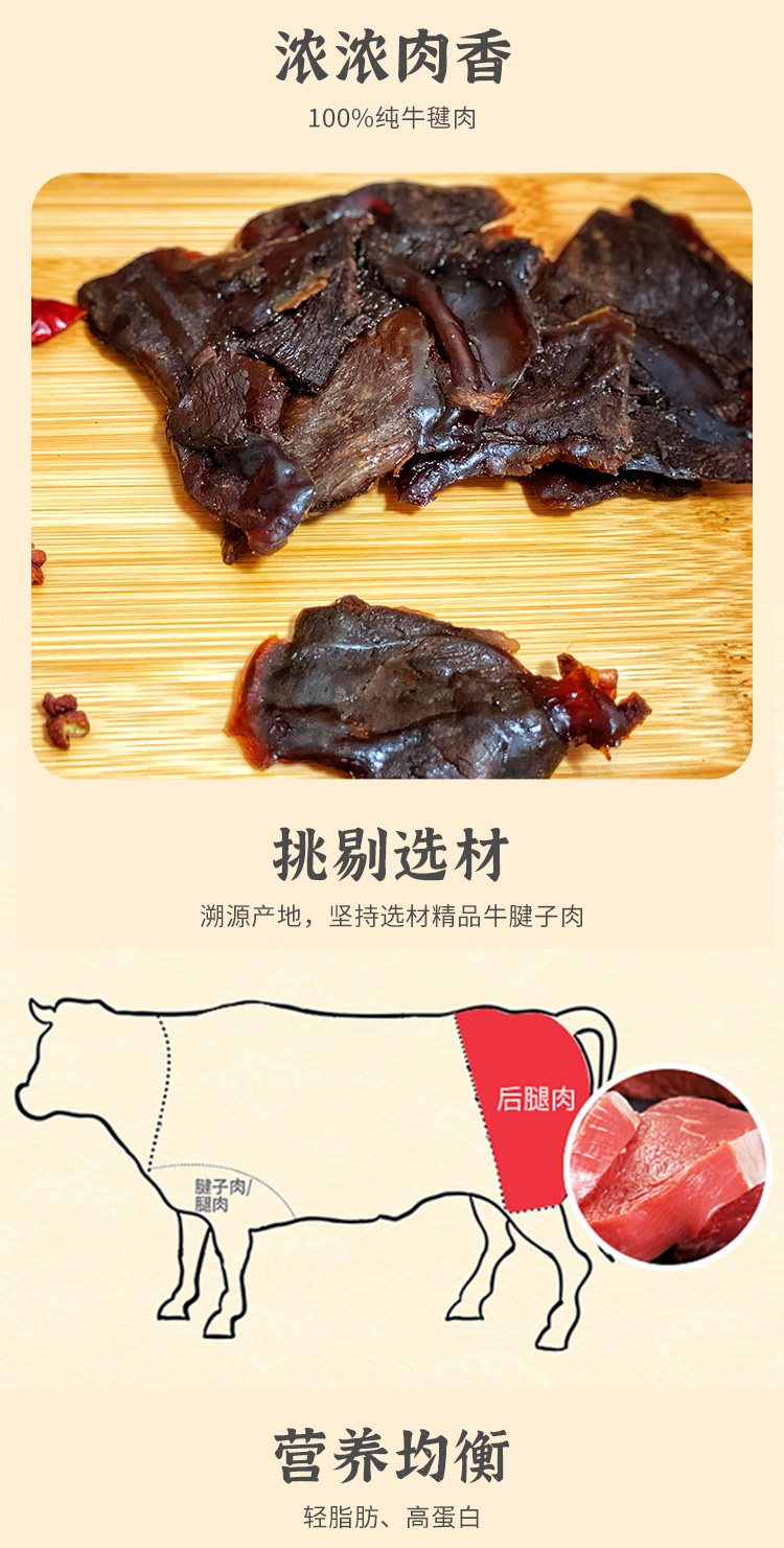 【低脂肪】健身增肌蜜汁牛肉干