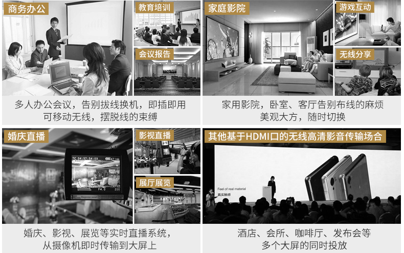 Bộ phát video không dây 1080P / 3D HD WiHD HD không mất thời gian truyền không dây HDMI Mô-đun truyền không dây Thay thế cáp HDMI Máy chiếu truyền miễn phí - Phụ kiện máy chiếu giá treo máy chiếu xoay 360