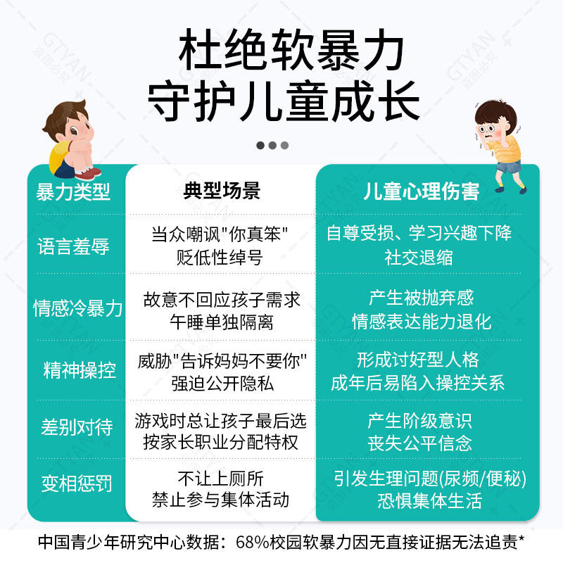 Children's Portable Voice Recorder, Professional High-Definition Noise Reduction, Professional Recording Equipment for Kindergarten Students to Use in Class