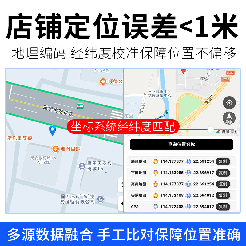 Map Location Marking on All Major Platforms Such as Gaode, Baidu, and Tencent for Business Listings, Store Locations, and Address Verification