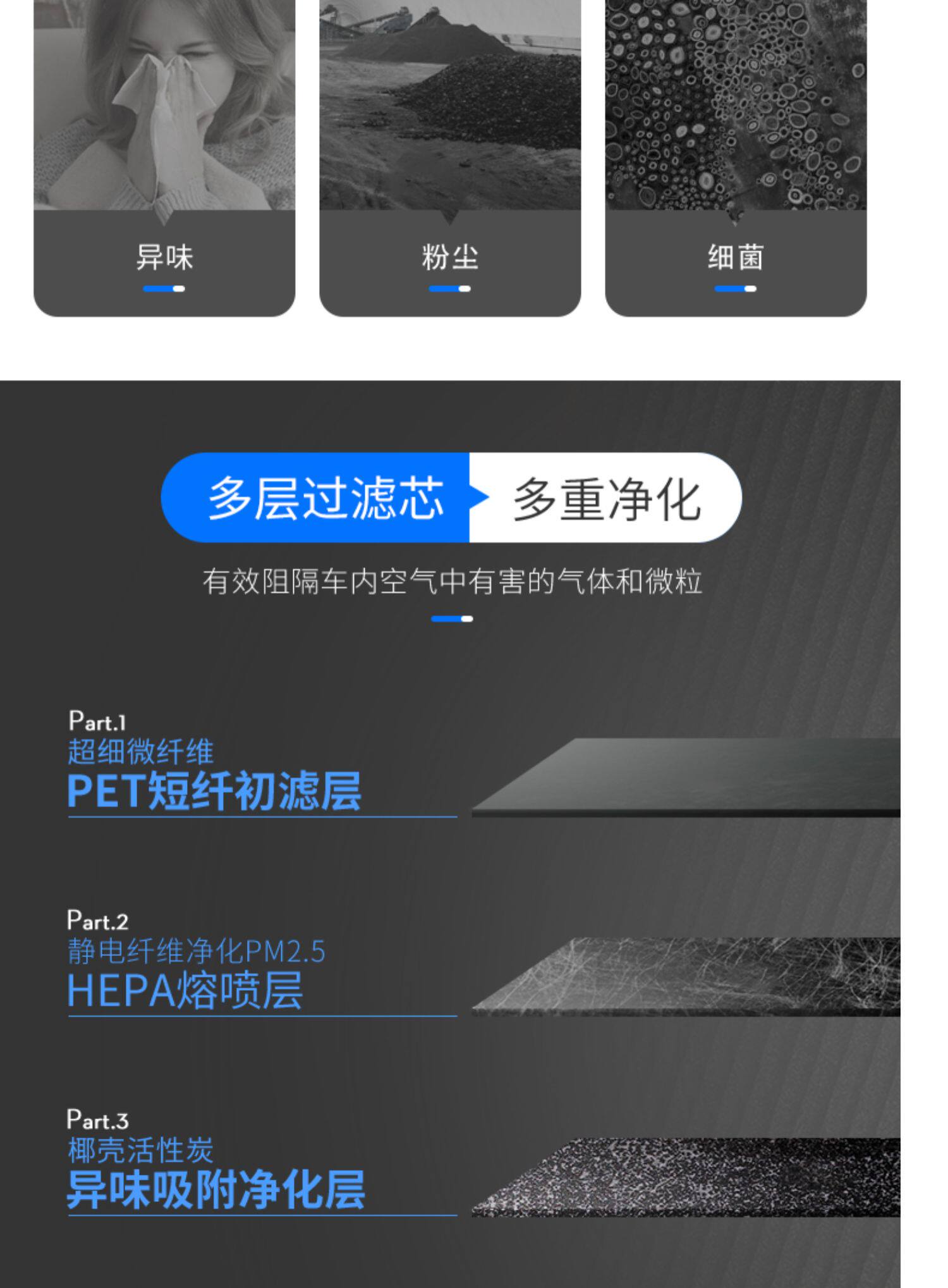Suitable for Chevrolet Aveo air conditioning filter PM2.5 anti-smog + Air Grid car factory upgrade
