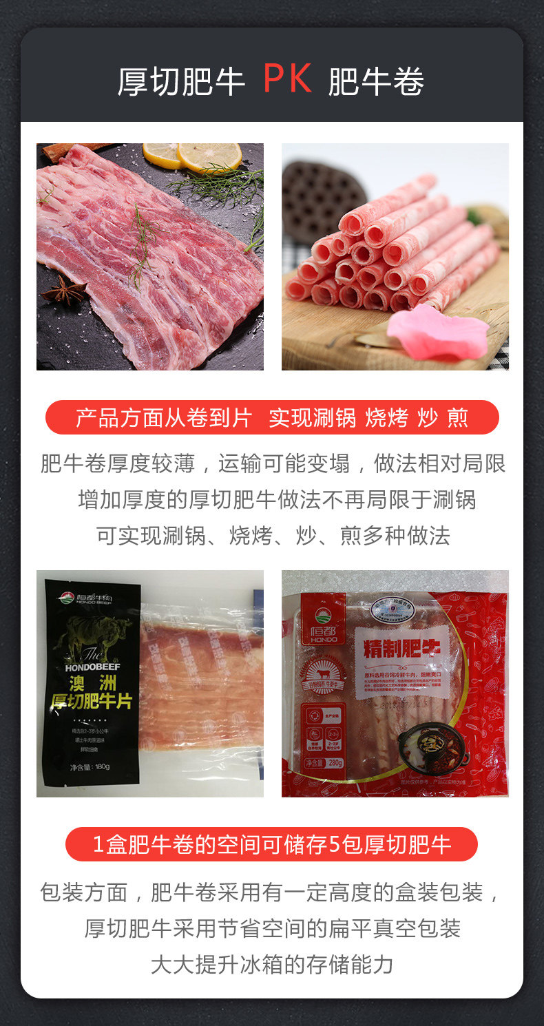 恒都 澳洲进口雪花厚切肥牛 180g*4袋 图5