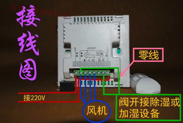 Automatic dehumidifier controller pumping humidity regulator