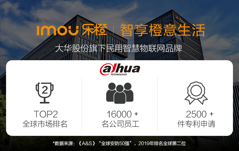 Lechange 乐橙 400万像素 360度全景云台无线监控 图25