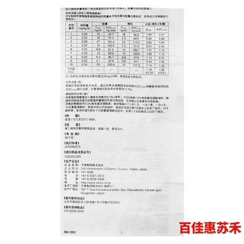 [SF Express+Rand Price 783/Box] Tak Stecmomy Drip 5 мл: 5 мг*1 бутылка/коробка подходит для антиаллергической терапии у пациентов с весенним роговитом