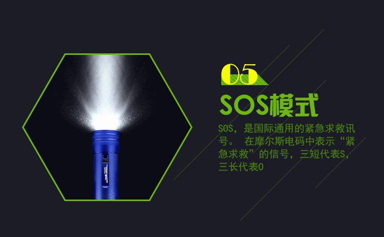 Haut-parleurs pour vélos - Ref 2274557 Image 13