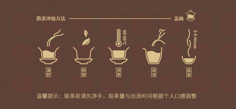 馥益堂 福鼎白茶 19年白露茶 85g*3袋 礼盒装 图11