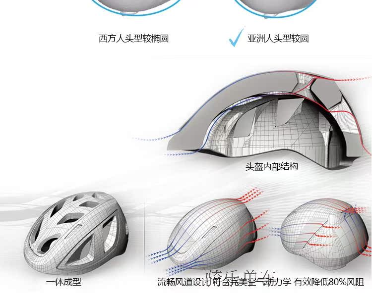 Casque cycliste - Ref 2236165 Image 17