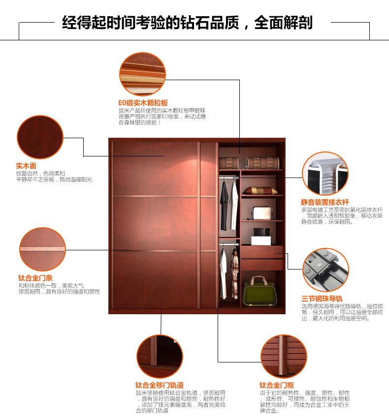 衣柜2-商品细节