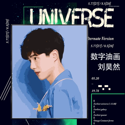 Цифровая масляная краска, раскраска для рисования, «сделай сам», ручная роспись