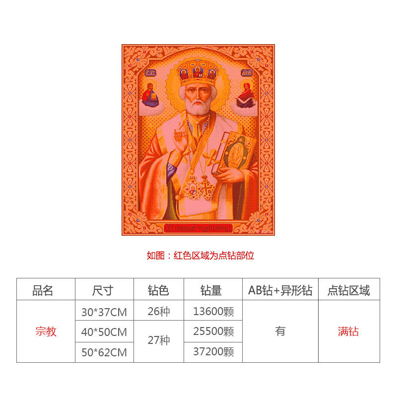 ����ʮ����AE0142