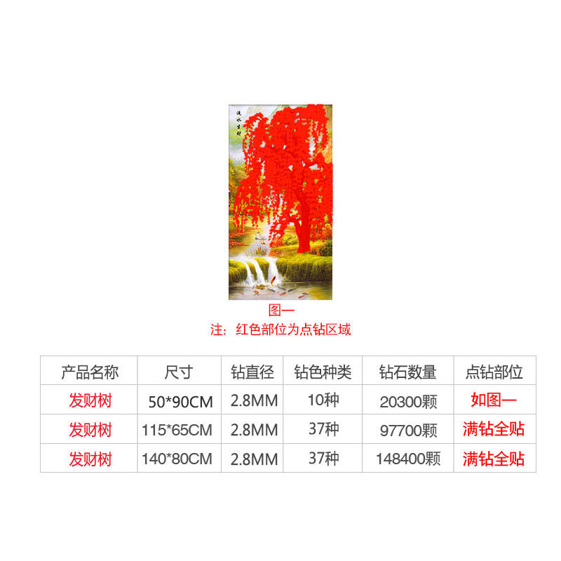 ����5dħ����MF5752