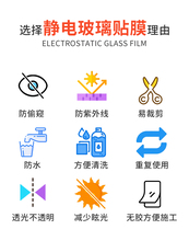 Наклейки на стекло Окна матовое стекло