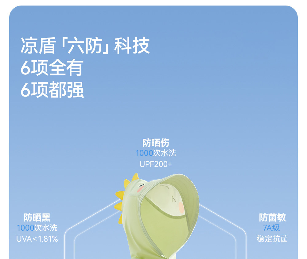 贝肽斯凉盾宝宝防晒衣婴幼儿斗篷冰丝轻薄男女儿童防晒服凉感外套 — 4