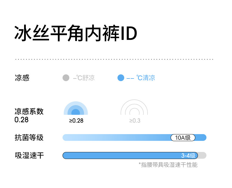 贝肽斯儿童冰丝内裤男童夏季薄款透气不夹屁屁男孩宝宝四角短裤 — 4