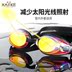 Kính bơi nam HD chống nước và kính chống sương mù kính bơi nữ mạ phẳng ánh sáng cận thị kính bơi chuyên nghiệp - Goggles kính bơi thi đấu Goggles