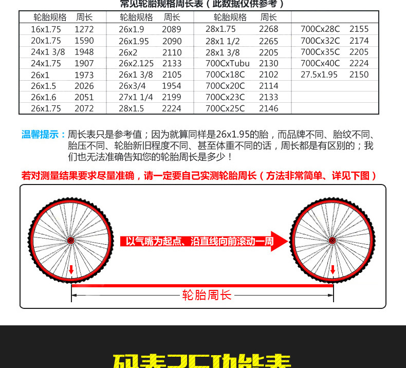 Tableau de bord vélo BOGEER - Ref 2436195 Image 26