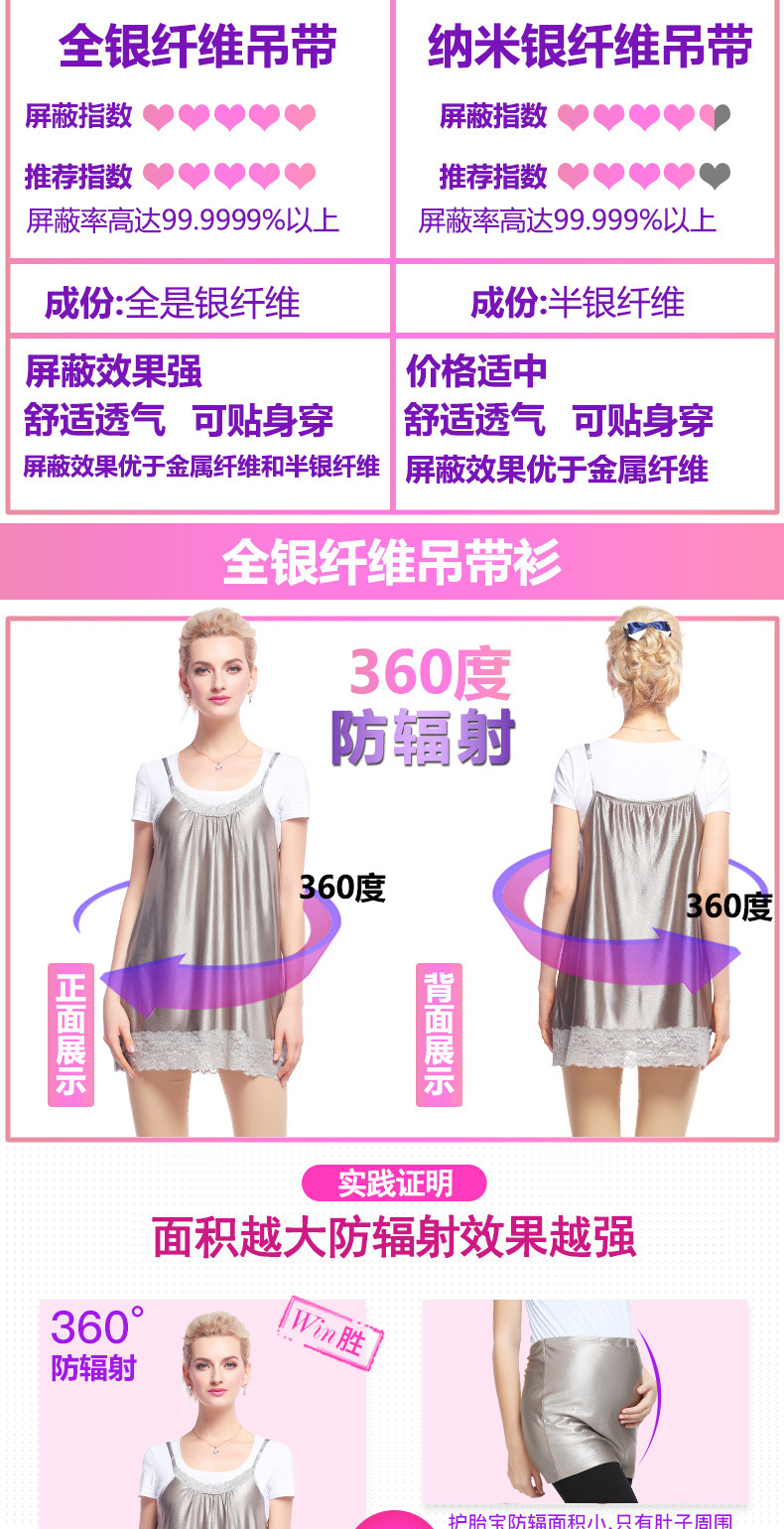 Chống bức xạ thai sản váy chính hãng chống bức xạ quần áo dây áo sơ mi sợi bạc bên trong và bên ngoài mặc bốn mùa phù hợp với bức xạ để làm việc