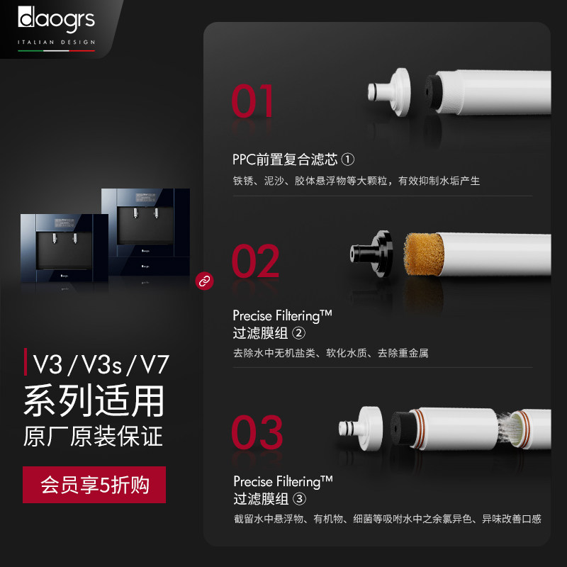 daogrs official V3 V5 universal ultrafiltration net drinking all-in-one filter core USA KX card original imported-Taobao