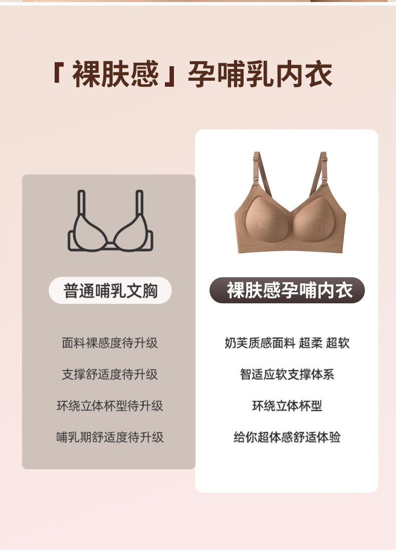 【清仓】十月皇后哺乳内衣孕期产后喂奶专用聚拢防下垂孕妇文胸 — 4