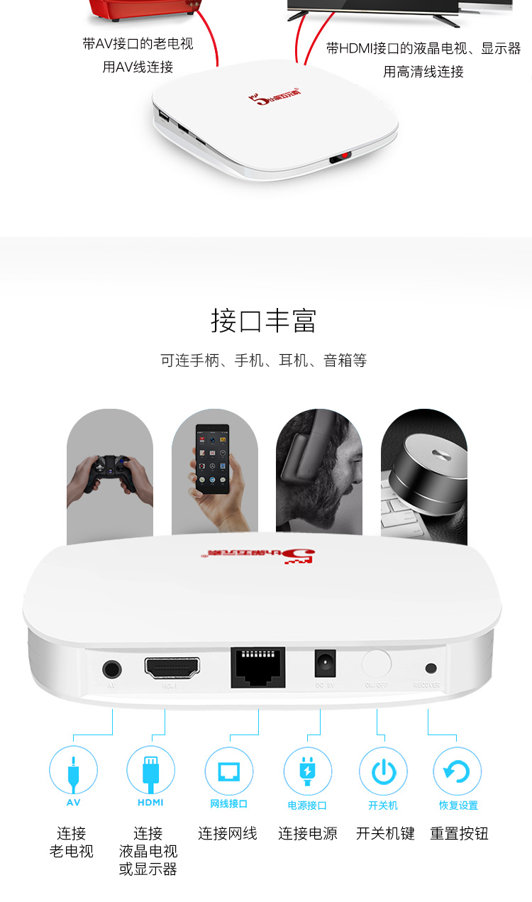 modem wifi Phần tử thứ năm S350 mạng lõi tứ TV set-top box Trình phát đĩa cứng HD Android TV box wif cục thu phát wifi