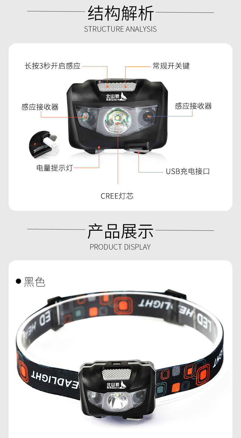 Đèn LED cảm biến ngoài trời chói lóa USB sạc đa chức năng săn bắn gắn đèn đêm câu cá đèn câu cá đèn cầm tay