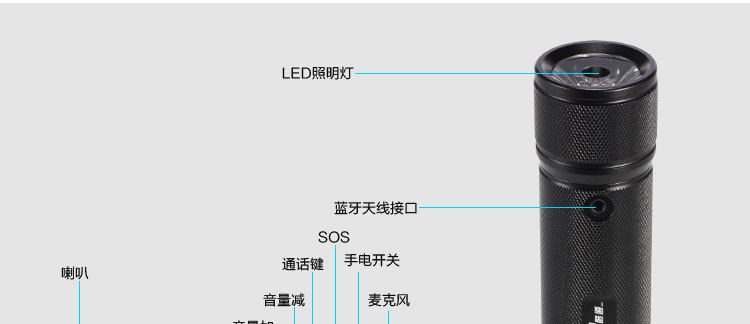 Haut-parleurs portables MIROAD - Ref 2264756 Image 43