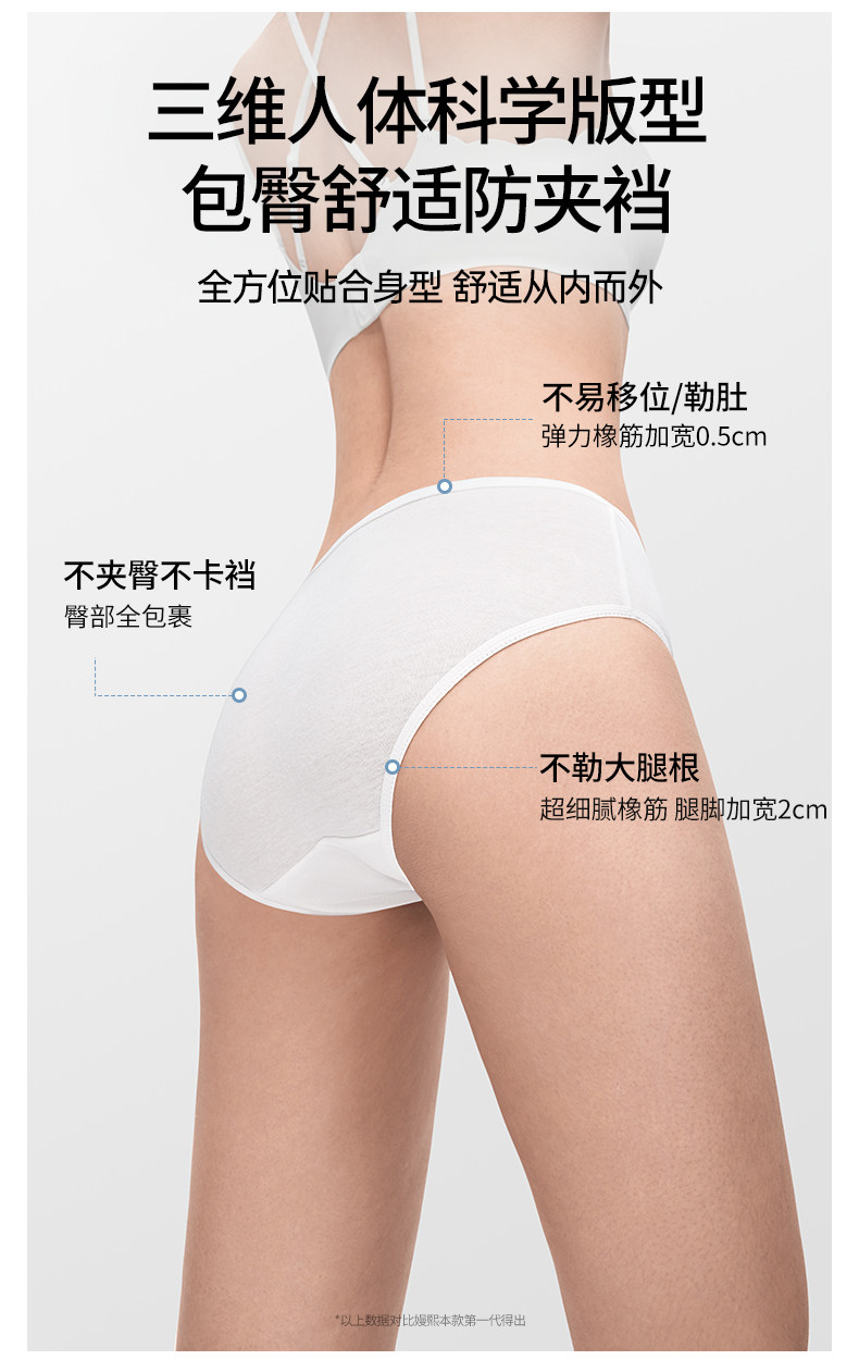 【香菇中秋礼遇季】嫚熙10A牛油果一次性内裤果柔灭菌独立包装 — 13