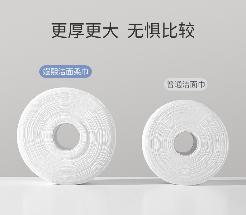 EMXEE 嫚熙 干湿两用一次性加厚卷筒式洗脸巾 72片*3包 双重优惠折后￥29.9包邮