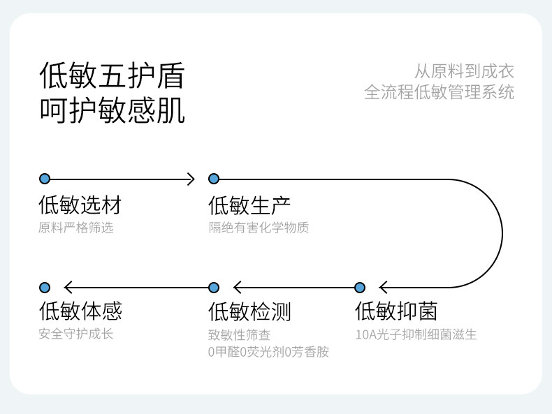 嫚熙童装儿童连体泳衣女童婴儿沙滩泳装凉感防晒速干女宝游泳衣夏 — 22