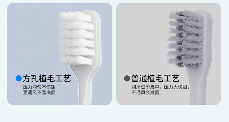嫚熙成人牙膏妇女牙刷牙膏套装月子期专用软毛牙刷清新无氟旗舰店 — 31