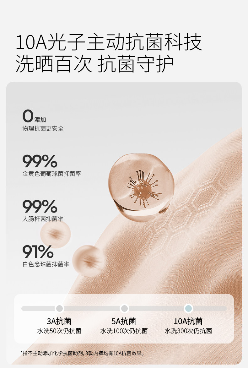 嫚熙孕妇内裤低腰托腹裤无痕抗菌怀孕早中晚期专用大码高弹短裤女 — 16
