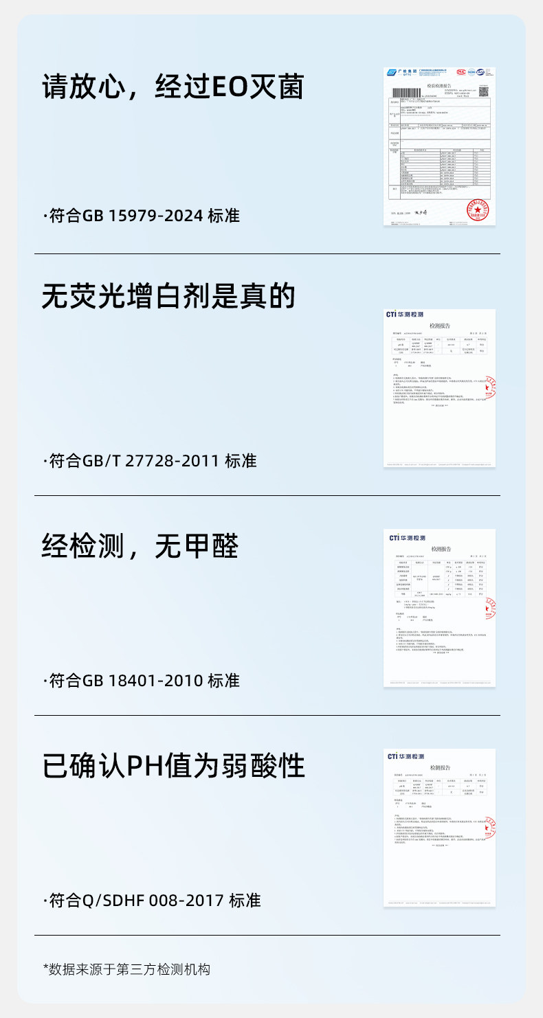嫚熙产妇冷敷贴顺产专用孕妇产后会阴冷敷冰敷垫剖腹产护理冰垫 — 15