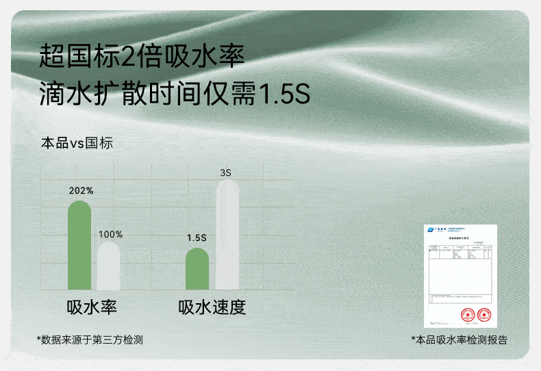 嫚熙夏季牛油果纱罗月子服孕妇果纱睡衣产后哺乳家居服套装 — 13