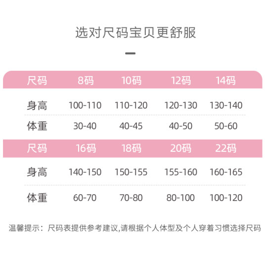 儿童睡衣女童纯棉全短袖长裤家居服薄款夏季女孩大童哪吒2025新款