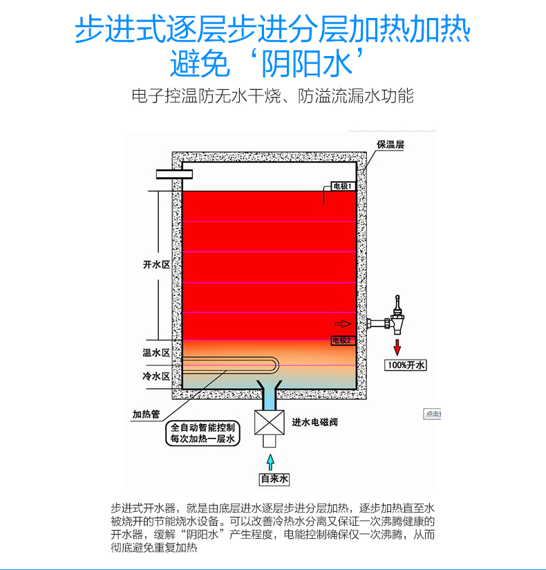 máy lọc nước ion kiềm mitsubishi Máy lọc nước thương mại nước lọc thẳng đứng nóng lạnh lạnh uống nước văn phòng máy lọc nước lọc nước lọc một - Nước quả nên mua máy lọc nước loại nào