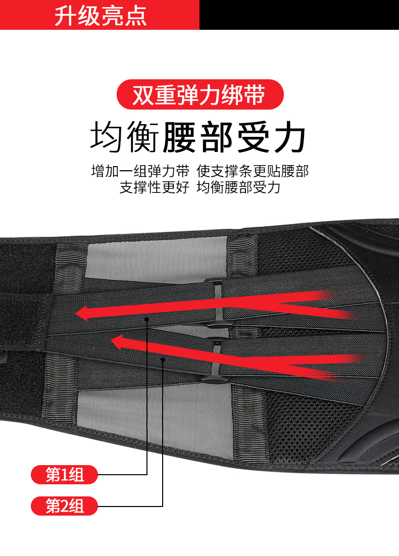 TMT运动护腰男女护具跑步深蹲硬拉训练健身护腰带篮球束腰收腹带 TMT运动护腰男女护具跑步深蹲硬拉训练健身护腰带篮球束腰收腹带