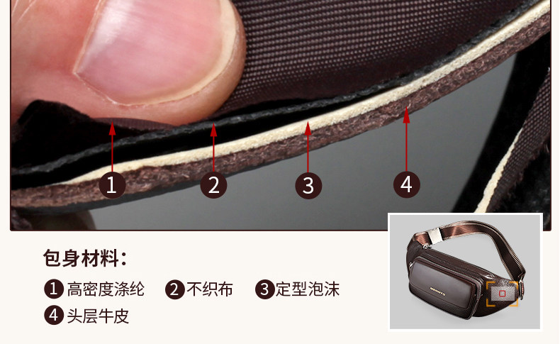 Sac homme - Ref 55507 Image 66