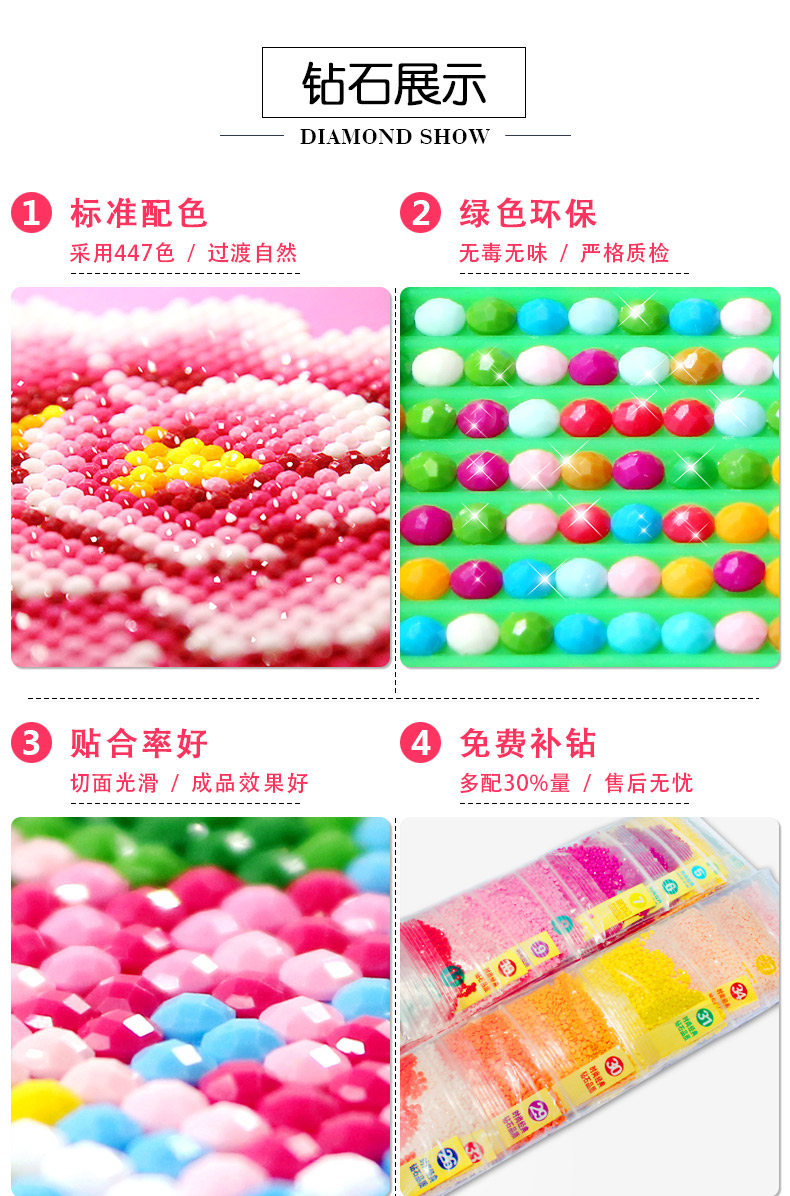 Kết hôn khoan kim cương sơn phòng khách đầy thêu rhinestone kim cương khâu mới 2019 cặp vợ chồng cưới dán sơn nề - Công cụ & phụ kiện Cross-stitch tranh thêu gia đình