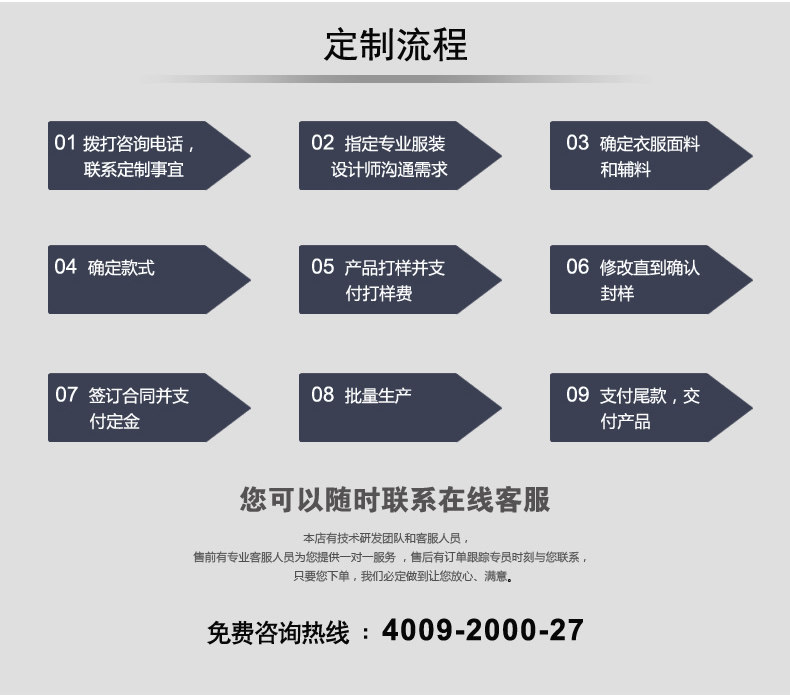 Tenue de travail en coton - Ref 1911753 Image 64