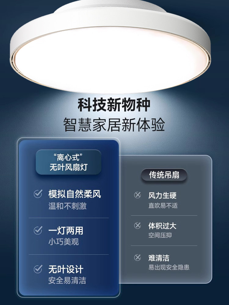 Full-Spectrum Bladeless Fan Light 2025 New Model Invisible Silent Bedroom Ceiling Fan for Master Bedroom Room Fan Chandelier Light