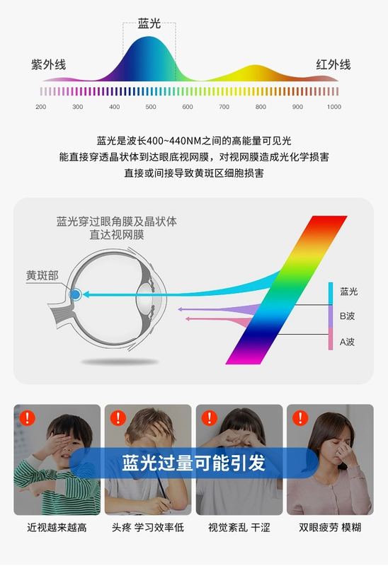 Suốt Bảo Vệ Mắt Phòng Ngủ Đèn Hiện Đại Đơn Giản LED Ốp Trần Phòng Khách 2023 Mới Phòng Ngủ Chính Đèn Phòng đèn thả trần cổ điển đèn mắt trâu 3 màu