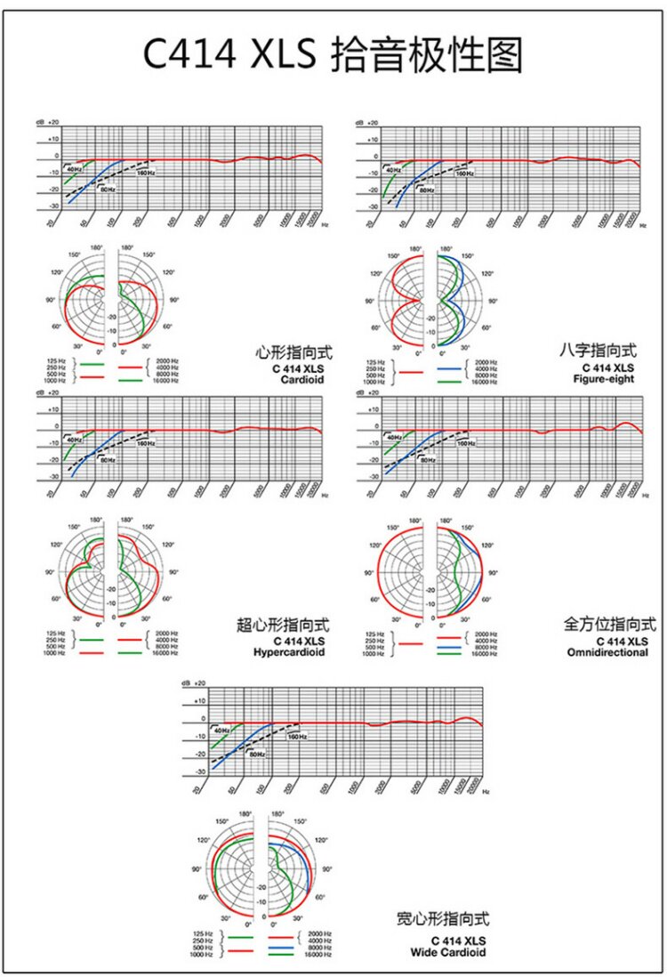 AKG/爱科技 C414XLII插图11 AKG/爱科技 C414XLII插图11