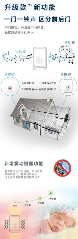 Chuông cửa nhà không dây cắm một-đến-hai khoảng cách cực xa điện tử thông minh máy nhắn tin dành cho người già pin không thấm nước chuong bao dong khong day chuông cửa panasonic không dây