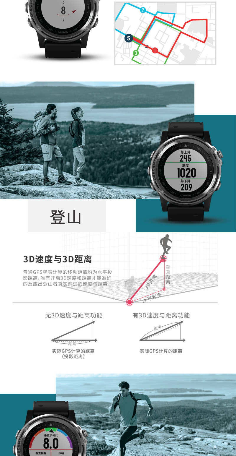 Đồng hồ đeo tay thể thao máy đo nhịp tim GPS Garmin Descent Mk1 GPS ngoài trời đa chức năng - Giao tiếp / Điều hướng / Đồng hồ ngoài trời đồng hồ apple watch