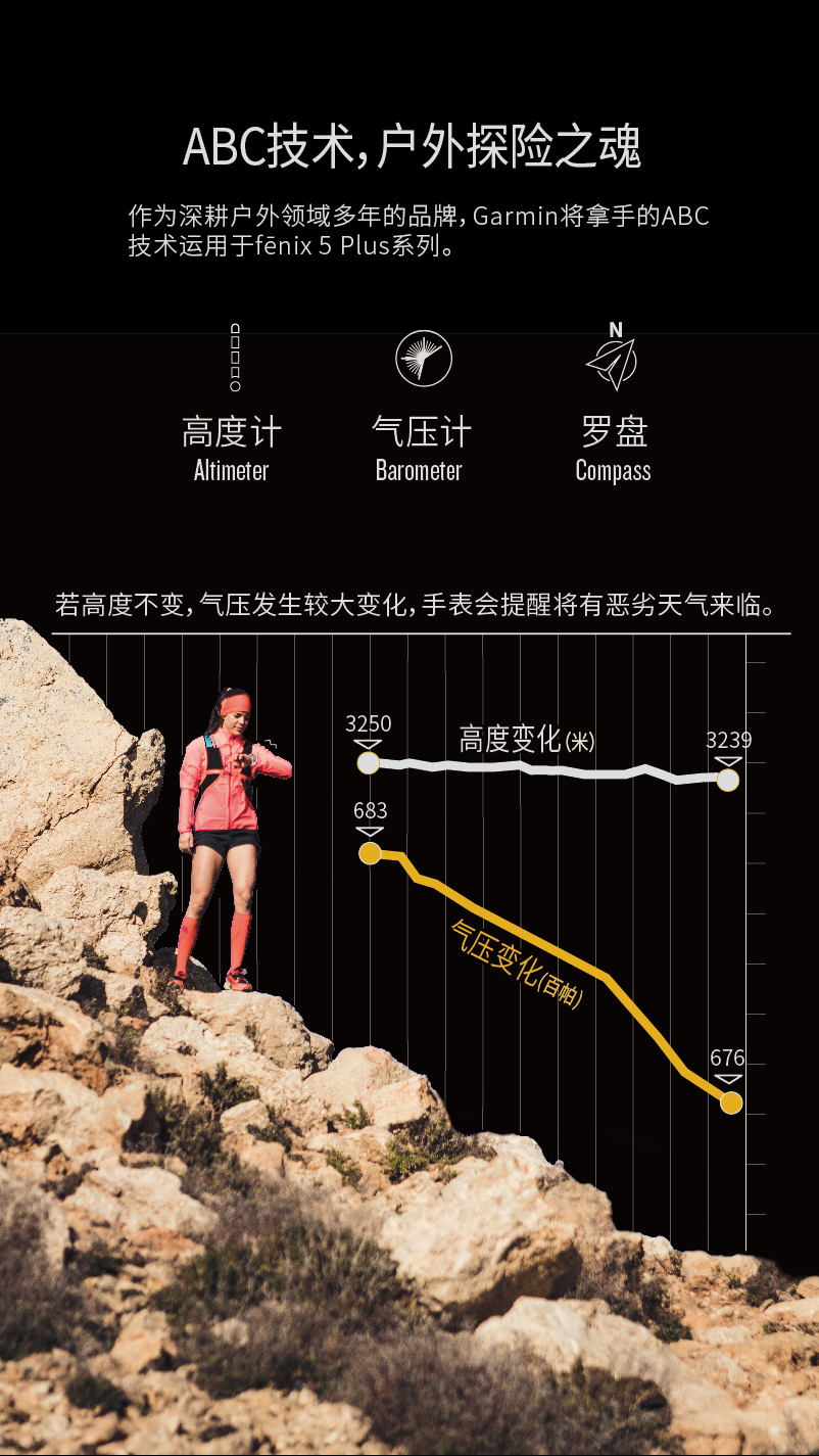 Đồng hồ thông minh GPS có chức năng thể thao ngoài trời GPS - Giao tiếp / Điều hướng / Đồng hồ ngoài trời đồng hồ thể thao nam
