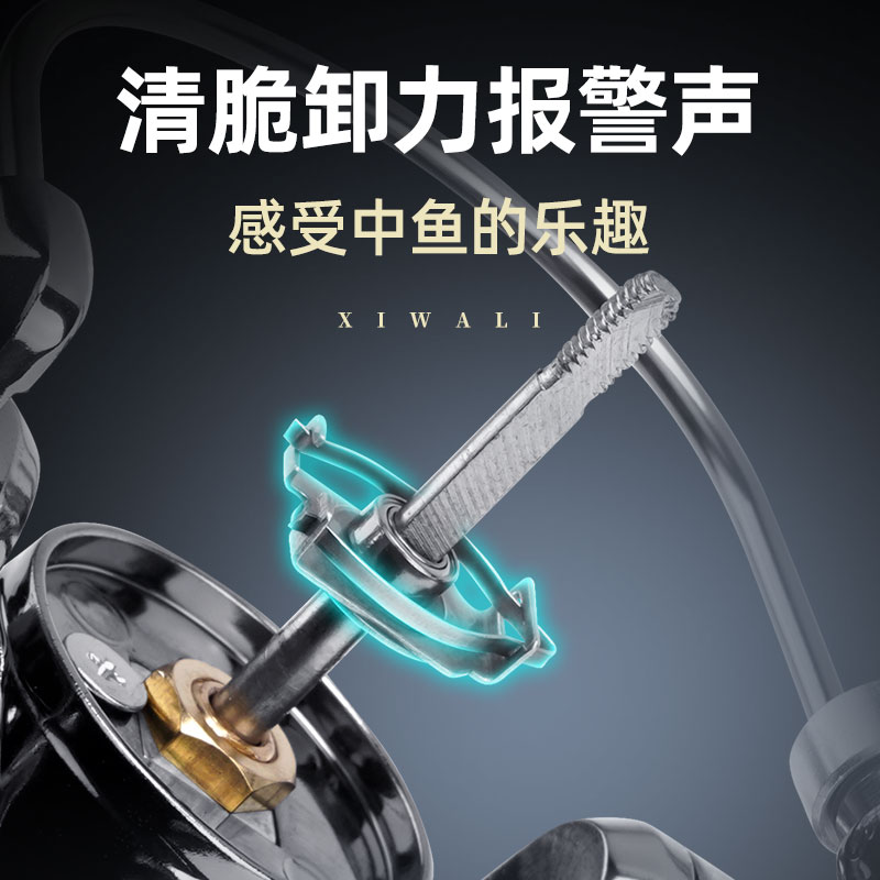 路亚纺车轮：从传统到全金属线杯的革新进化