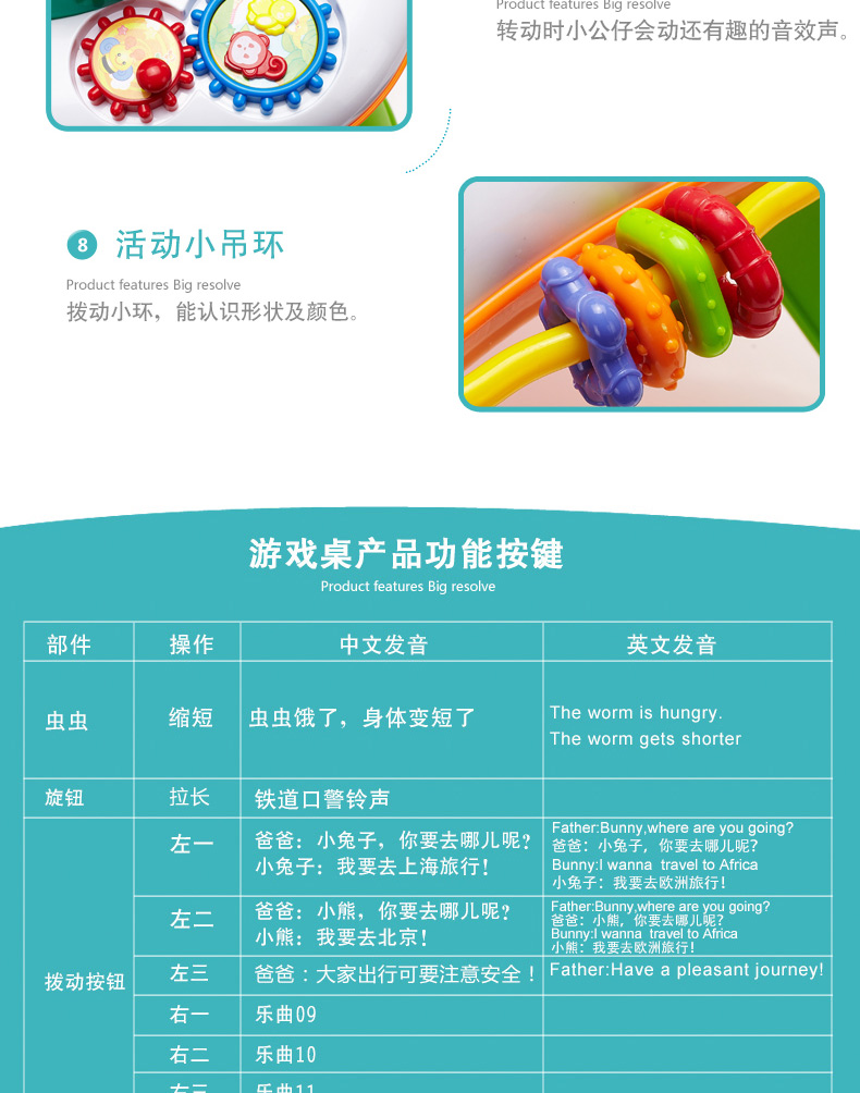Bàn trò chơi Gu Yu bàn học đa chức năng cho bé giáo dục sớm bàn đồ chơi giáo dục 0-1-2-3 tuổi Bàn đồ chơi trẻ em - Đồ chơi giáo dục sớm / robot robot đồ chơi thông minh